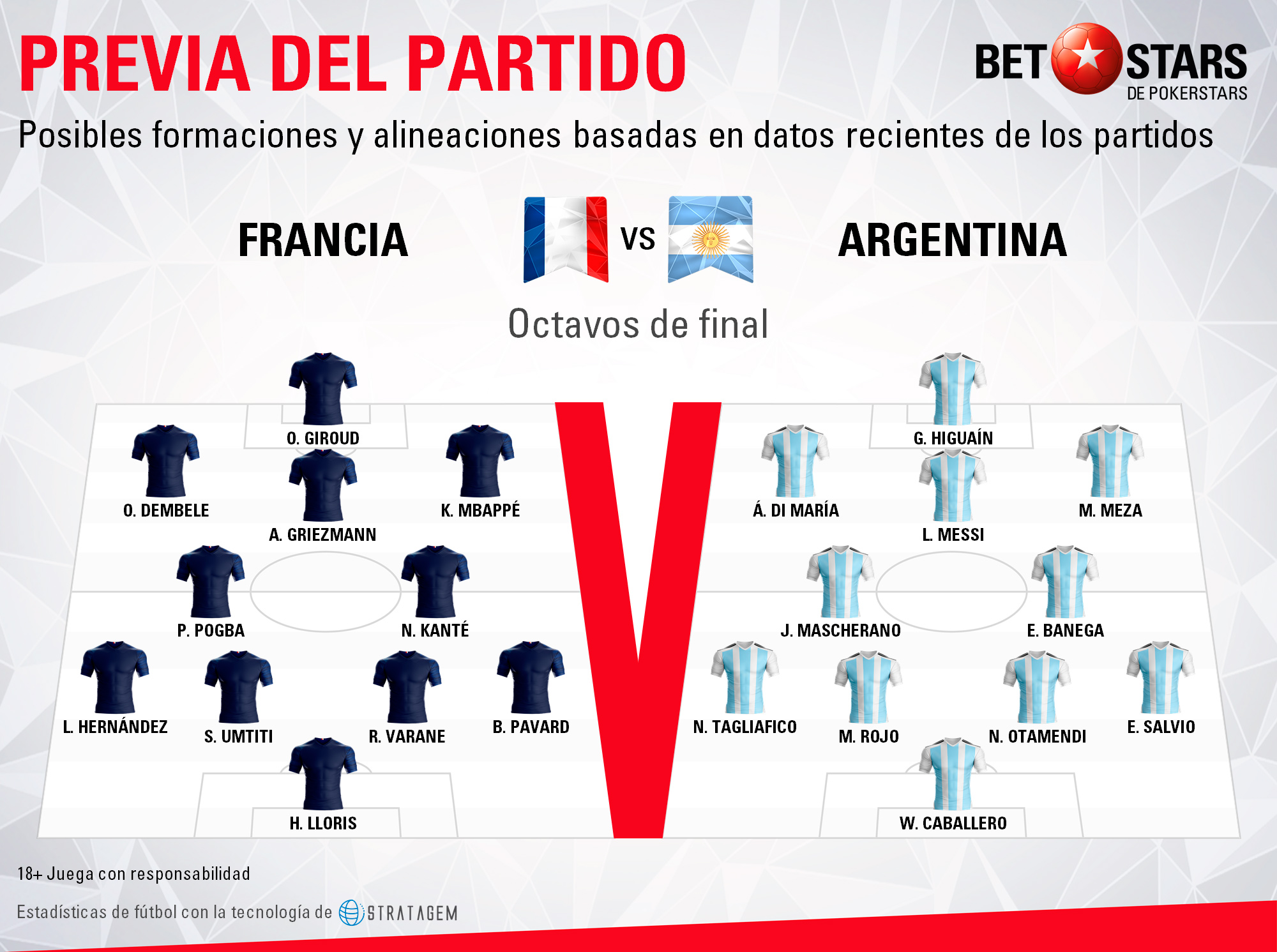 BetStars Argentina vs Francia 04 Betstars, Francia vs Argentina, pronosticos deportivos, Mundial Rusia 2018, clasificacion mundial 2018, grupos mundial 2018, mundial rusia 2018 calendario, clasificacion mundial 2018 europa, mundial 2018 clasificacion, clasificatorias rusia 2018, grupos del mundial 2018, tabla de posiciones eliminatorias rusia 2018, eliminatorias rusia 2018 europa, clasificación mundial rusia 2018,